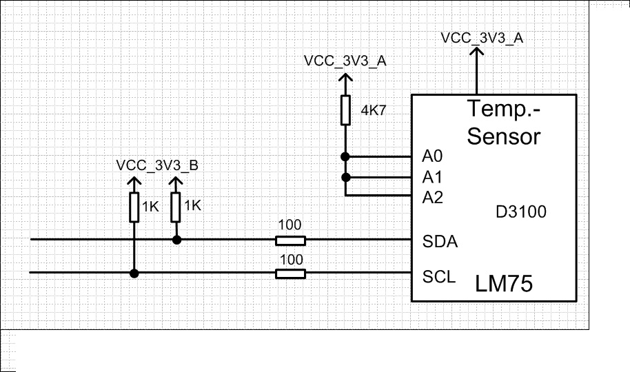 LM75 diagram